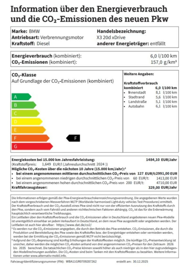 BMW X3 20d xDrive M Sportpaket