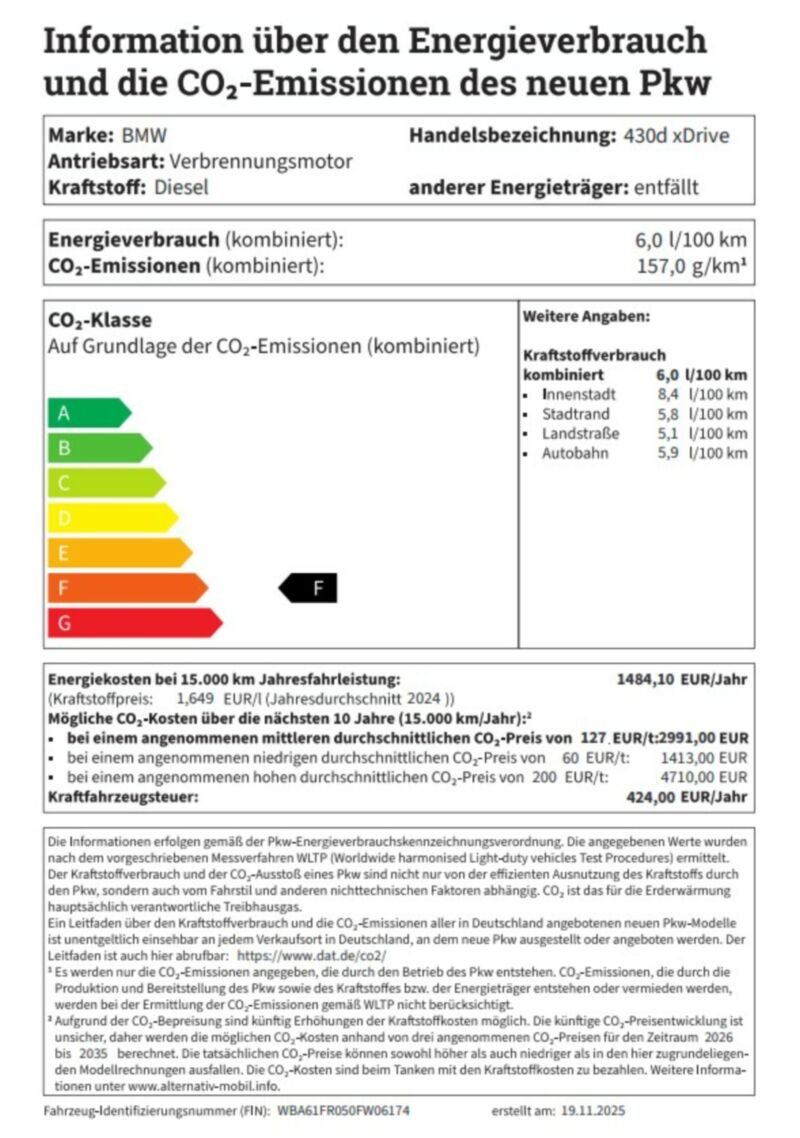 BMW 430d xDrive M Sportpaket