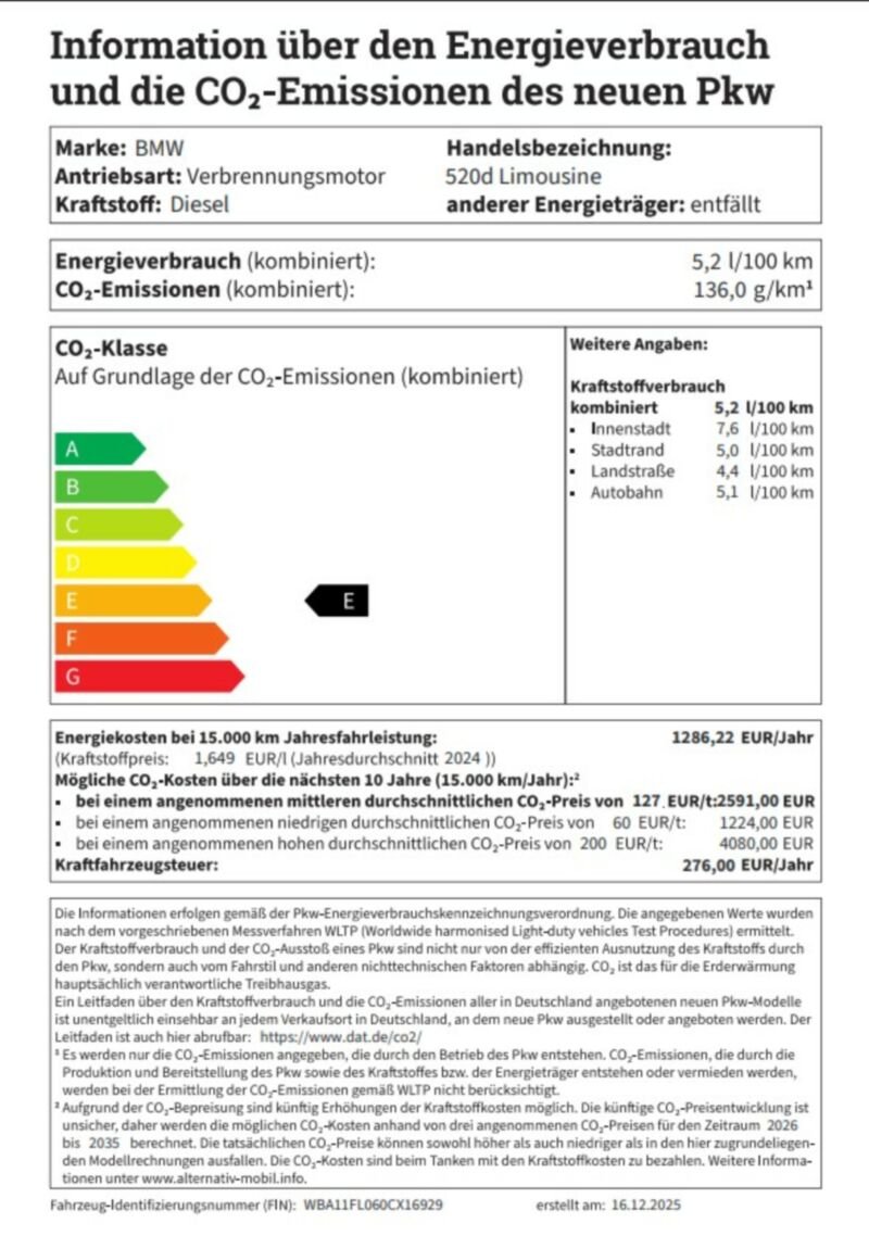 BMW 520d M Sportpaket